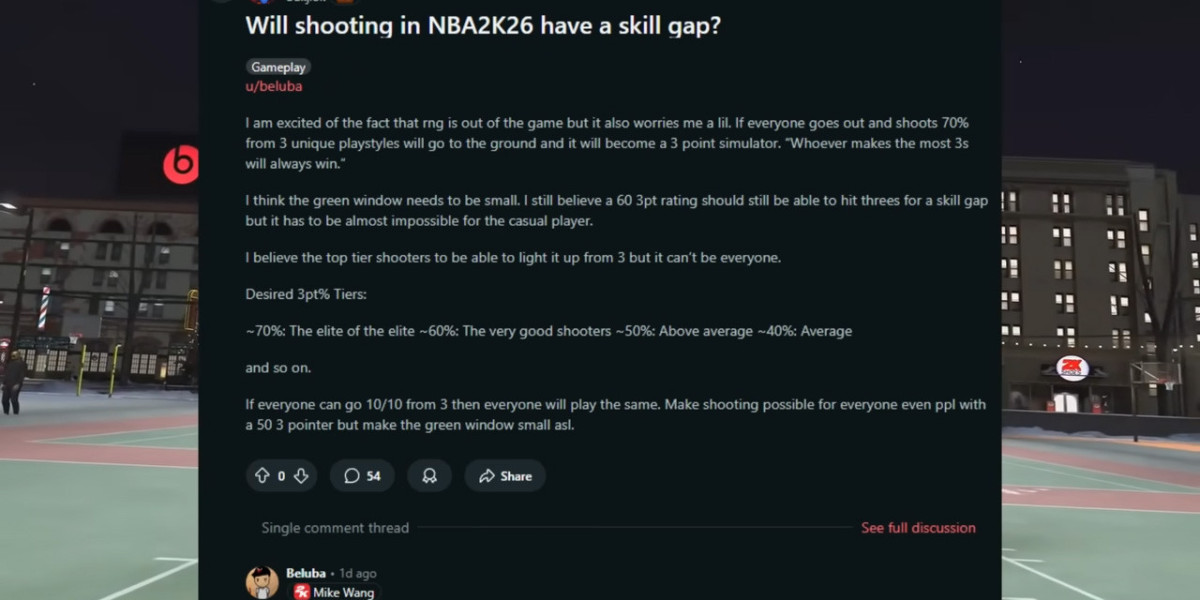 NBA 2K26 Shooting Mechanics: Is There Still a Skill Gap?