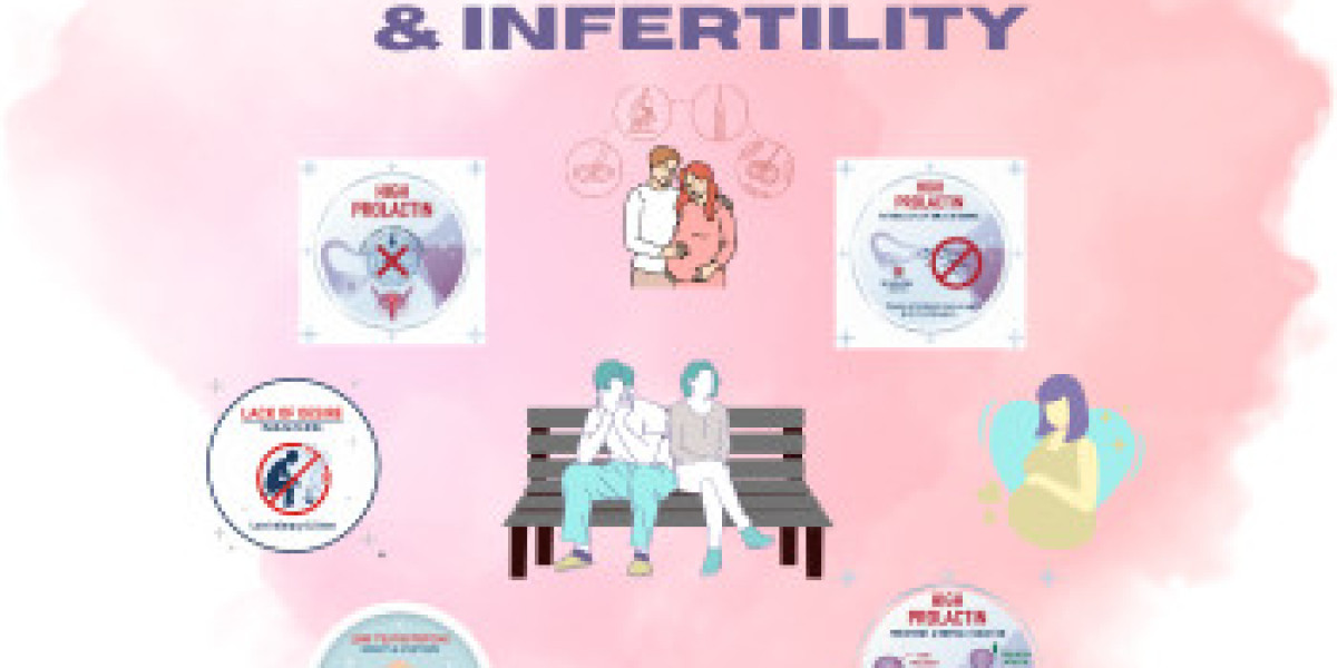 What is the Use of a Cabergoline 0.25 Tablet in Pregnancy?
