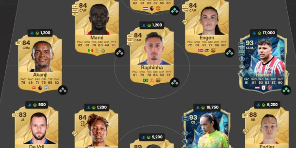 Défi Kim Min-Jae FUT : Guide et conseils [FC 25]