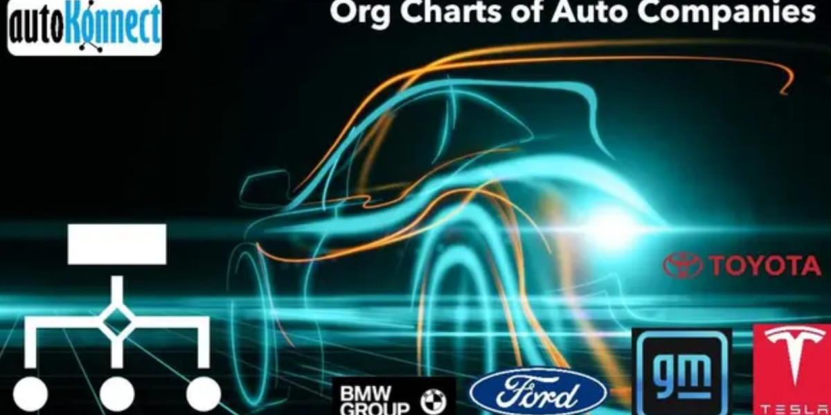 Tesla Org Chart – Complete Corporate Structure 2025