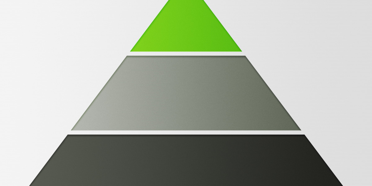 Best Online Gold Shopping: A Comprehensive Guide