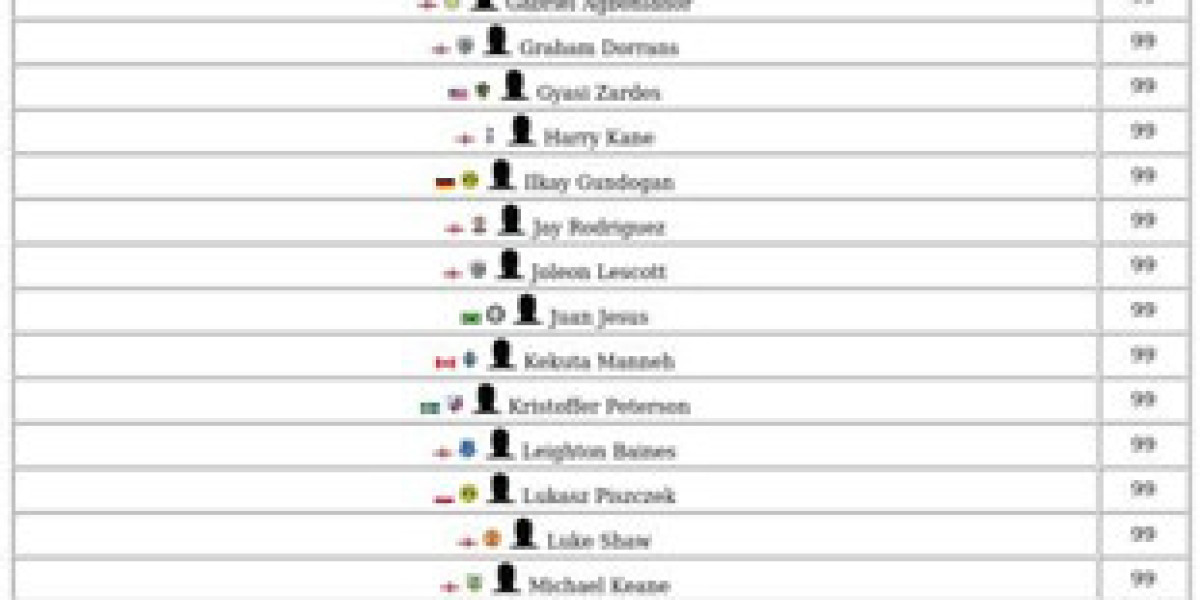 FC 26 Pro Players – Exclusive Cards Explained