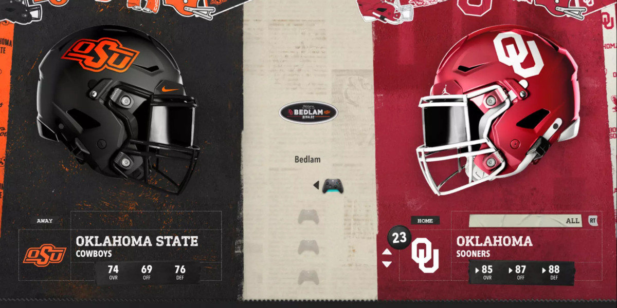 MMOexp CFB 26: Putting It All Together