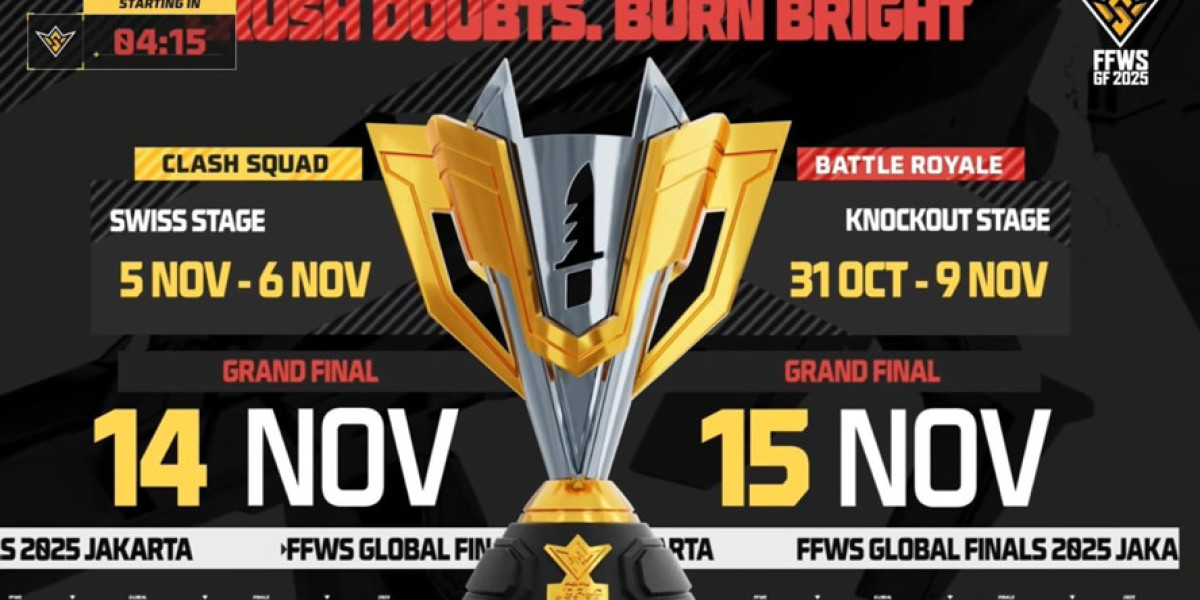 FFWS 2025 Global Finals—Knockout Phase Results