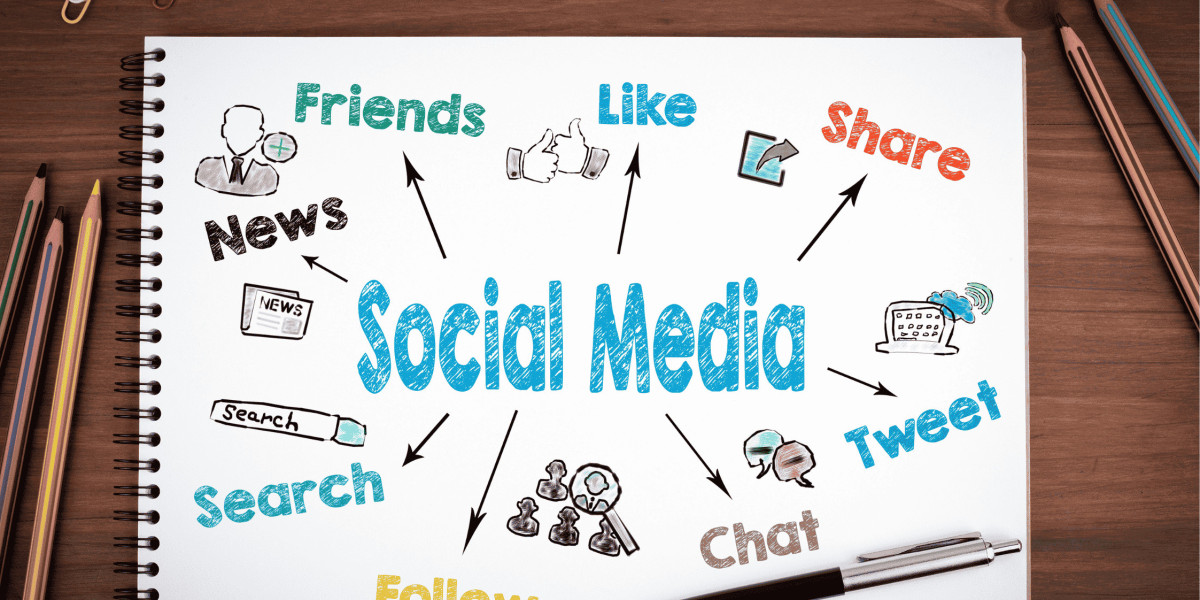 CMOs Must Hire Native Ads Management Services to Boost Their ROAS