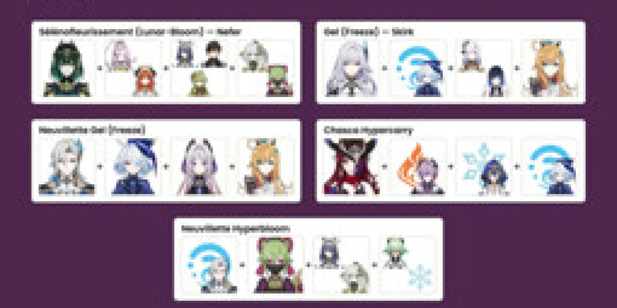 Genshin Impact : Mode Carnage – Nouveautés et Récompenses